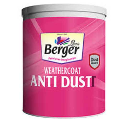 weather coat antidust