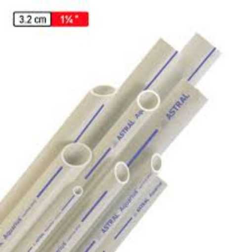 Easy Installation